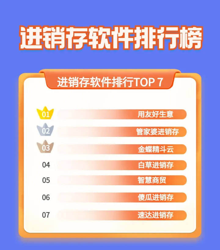 ƷTOP7